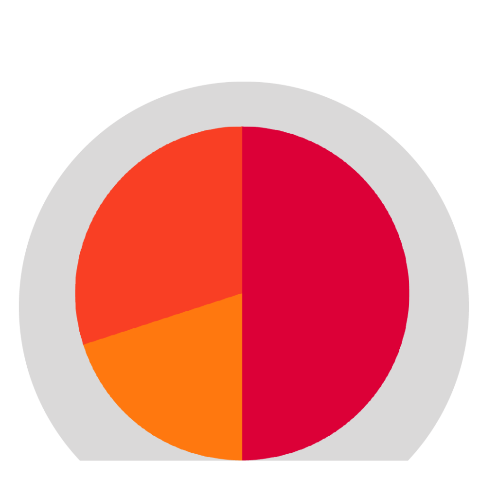 How To Budget Absa Group Welcome To Absa Group Limited how-to-budget-absa-group-welcome-to-absa-group-limited